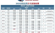 AG:2025多哈世乒赛赛程直播时间表 乒乓球男女单双打、混双签表对阵名单（全）