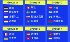 AG:欧洲区分组：葡萄牙好签，意大利挪威同组，西班牙土耳其同组