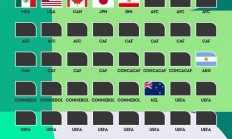 AGAPP下载:国足去？英媒：因被限制入境，世界杯期间伊朗可能无法在美国比赛