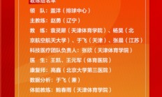 AGAPP:赵勇任中国女排主教练 2025年国家女排集训名单公布
