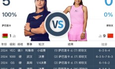 AG:网球WTA1000迈阿密站女单直播频道平台 郑钦文vs萨巴伦卡直播观看入口