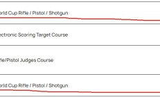 AGAPP下载:追光丨这个四月，他们射落九个世界杯冠军